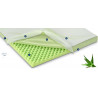 Τοπ στρώμα Dormeo Nature Aloe Vera II D110081454, 5cm, 120x200cm, 3D αφρός Orthocell, CleanEffect, Σύστημα AirX, Αντιολισθητικό, Λευκό/πράσινο