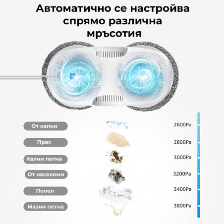 Ρομπότ καθαρισμού παραθύρων HUTT DDC5, 120W, 3800Pa, αισθητήρες AI, ενσωματωμένο UPS, έξυπνος αλγόριθμος, μαύρο