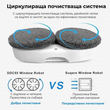 Ρομπότ καθαρισμού παραθύρων HUTT DDC5, 120W, 3800Pa, αισθητήρες AI, ενσωματωμένο UPS, έξυπνος αλγόριθμος, μαύρο