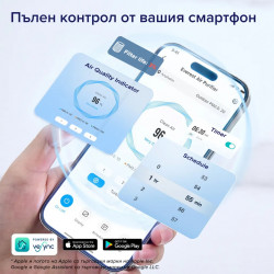 Καθαριστής αέρα Levoit EverestAir, 70W, 130 m2, 612 m3/h, 5 ταχύτητες, Wi-Fi, Χρονοδιακόπτης, HEPA, Νυχτερινή λειτουργία, Λευκό/γκρι