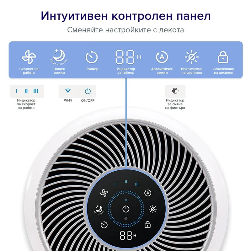 Καθαριστής αέρα Levoit Core 300S Pro, 41 τ.μ., 23 W, 3 ταχύτητες, True HEPA, φωνητικές εντολές, χρονοδιακόπτης, 22 dB, χωρίς όζον, λευκό