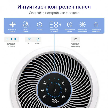 Καθαριστής αέρα Levoit Core 300S Pro, 41 τ.μ., 23 W, 3 ταχύτητες, True HEPA, φωνητικές εντολές, χρονοδιακόπτης, 22 dB, χωρίς όζον, λευκό