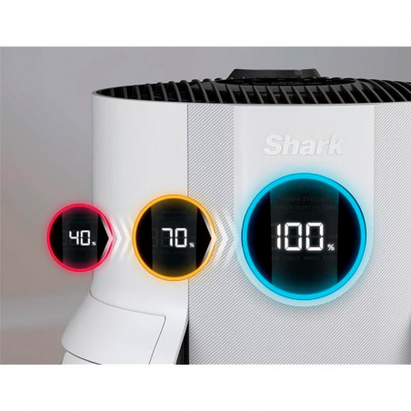 Καθαριστής αέρα Shark NeverChange HP150EU, Έως 60 m3, 26W, 5 ταχύτητες, Καμία αλλαγή φίλτρου έως και 5 χρόνια, Οθόνη LED, Λευκό