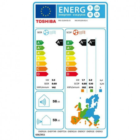 Inverteren climatik Toshiba Shorai Edge RAS-B13G3KVSGB-E + RAS-13J2AVSG-E1, 13000 BTU, 26 m2, A+++, Wi-Fi, R-32, 12 λειτουργίες, Μαύρο