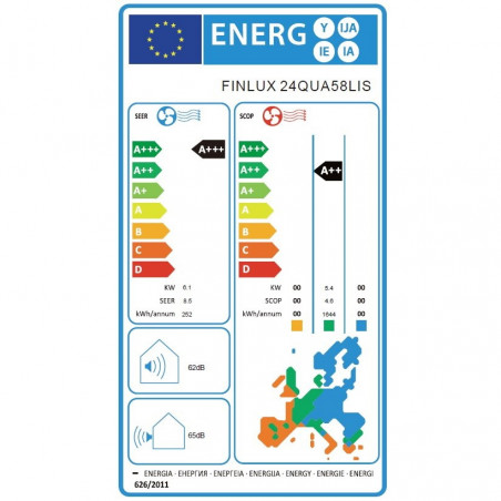 Κλιματιστικό Inverter Finlux 24QUA58LIS, 24000 BTU, 55 m2, A+++, Wi-Fi, Εξωτερική μονάδα θέρμανσης, Φίλτρο πλάσματος, 4D φυσήματα, Λευκό