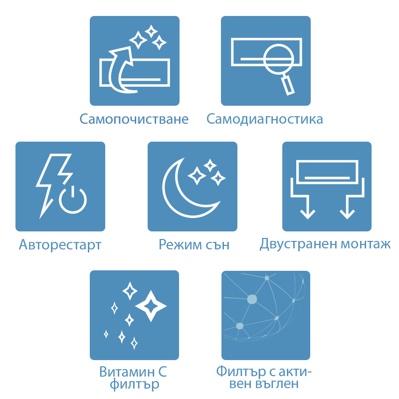 Κλιματιστικό Inverter AUX Freedom ASW-H24F7B4/FAR3DI-B9, 24000 BTU, 44 m2, A++, R-32, Λευκό