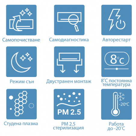 Κλιματιστικό Inverter AUX J-Smart ASW-H24F7B4/JOR3DI-B9, 24000 BTU, 45 m2, A++, Wi-Fi, R-32, Λευκό