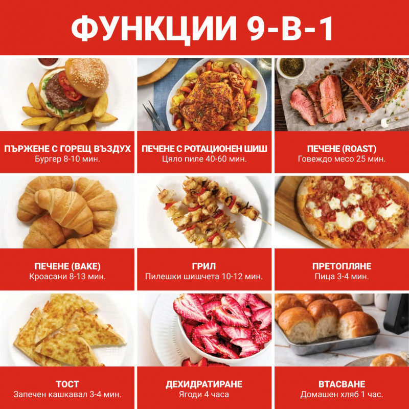 Φούρνος Instant Pot Vortex Plus 140410101, 1700W, 13 l, 8 προγράμματα, έως 205C, EvenCrisp, Μαύρο