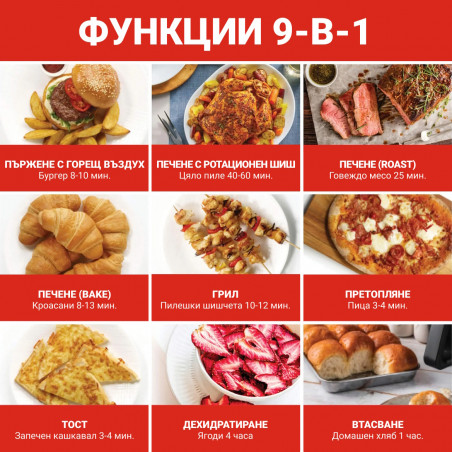 Φούρνος Instant Pot Vortex Plus 140410101, 1700W, 13 l, 8 προγράμματα, έως 205C, EvenCrisp, Μαύρο