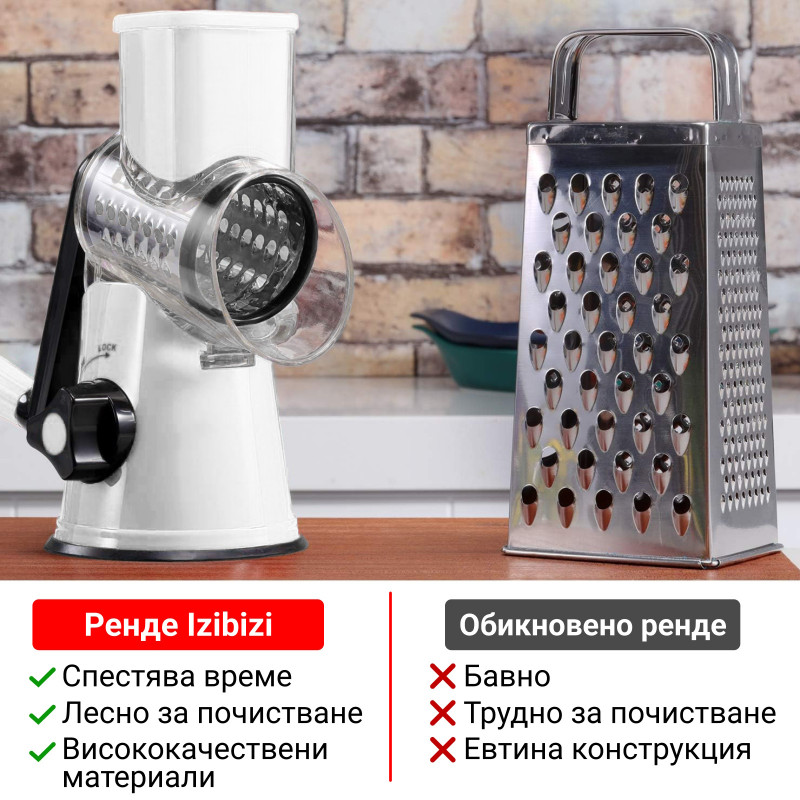 Rendezvous Izibizi PS-336A, 3 εναλλάξιμα εξαρτήματα, Ανοξείδωτο ατσάλι, Βάση κενού, Λευκό