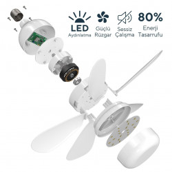 Ανεμιστήρας οροφής Kumtel KTF-201, 12W, 6500K/3500K, E27, LED, 3 λειτουργίες, 4 ταχύτητες, Τηλεχειριστήριο, Λευκό