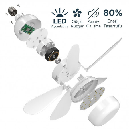 Ανεμιστήρας οροφής Kumtel KTF-201, 12W, 6500K/3500K, E27, LED, 3 λειτουργίες, 4 ταχύτητες, Τηλεχειριστήριο, Λευκό