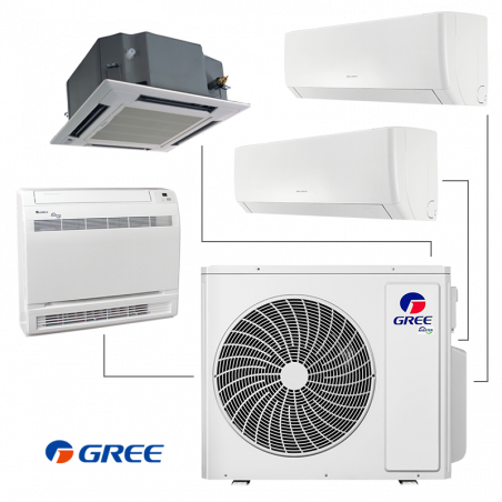 Εξωτερική μονάδα Gree GWHD(36)NK6OO, 36000 BTU, 74 m2, A+/A, R-32, Λευκό
