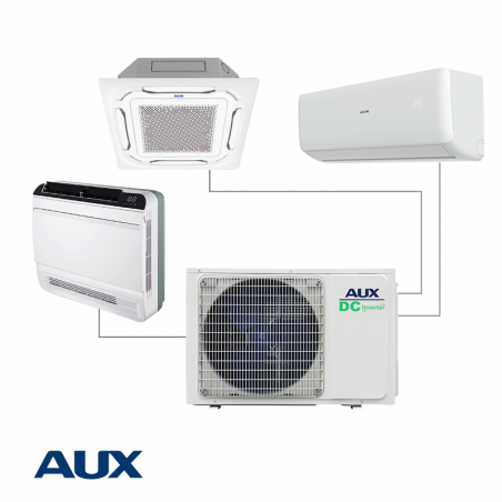 Εξωτερική μονάδα AUX AM3-H27/4DR3, 27000 BTU, 60 m2, A++/A+, R-32, Λευκό