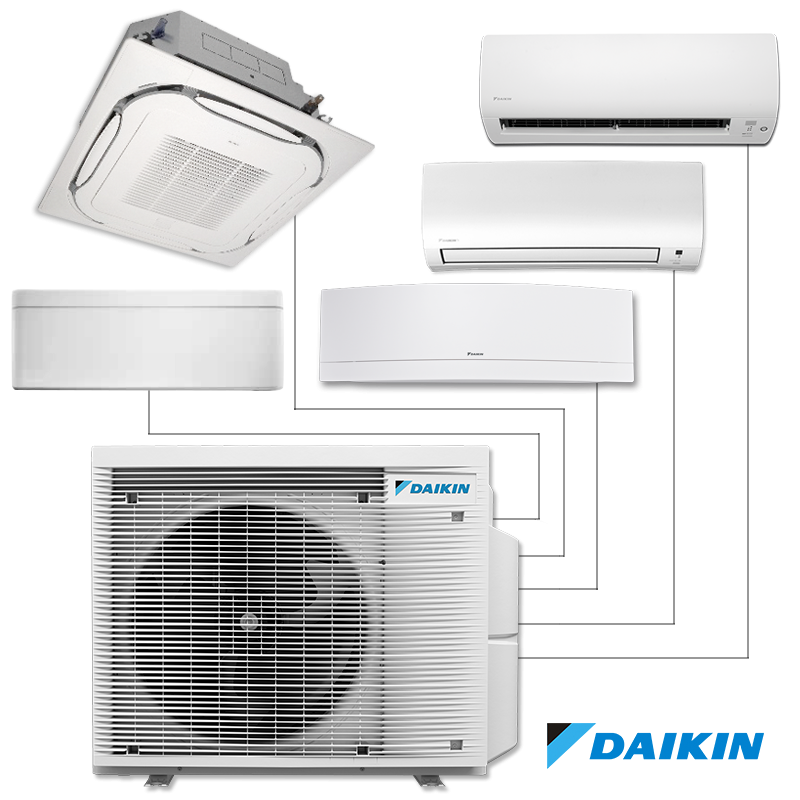 Εξωτερική μονάδα Daikin 5MXM90A9, 30000 BTU, 64 m2, A+++, R-32, Μέχρι 5 εσωτερικές μονάδες, Λευκό