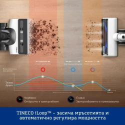 Tineco Floor One Switch S7 Pet Upright Vacuum Cleaner and Squeegee 2in1, 230W, 0.72L dirty/0.85L clean/0.6L dust, Αυτονομία έως 65 λεπτά, 4 λειτουργίες, σύστημα αυτοκαθαρισμού FlashDry, Λευκό/Μαύρο