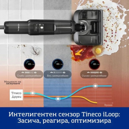 Κάθετη ηλεκτρική σκούπα Tineco Floor One S7 Stretch Ultra, 230W, 21 kPa, 0.72 l βρώμικο/1 l καθαρό, Αυτονομία 50 λεπτά, 3 λειτουργίες, σύστημα αυτοκαθαρισμού FlashDry, οθόνη LED, Μαύρο