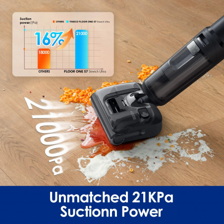 Κάθετη ηλεκτρική σκούπα Tineco Floor One S7 Stretch Ultra, 230W, 21 kPa, 0.72 l βρώμικο/1 l καθαρό, Αυτονομία 50 λεπτά, 3 λειτουργίες, σύστημα αυτοκαθαρισμού FlashDry, οθόνη LED, Μαύρο