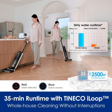 Κάθετη ηλεκτρική σκούπα Tineco Floor One S6 Flashdry Pet FW144000DE, 220W, 0,7 l βρώμικο/0,8 l καθαρό/0,8 l σκόνη, Αυτονομία 35 λεπτά, αισθητήρας iLoop, τεχνολογία MHCBS, 130 m2, Μαύρο