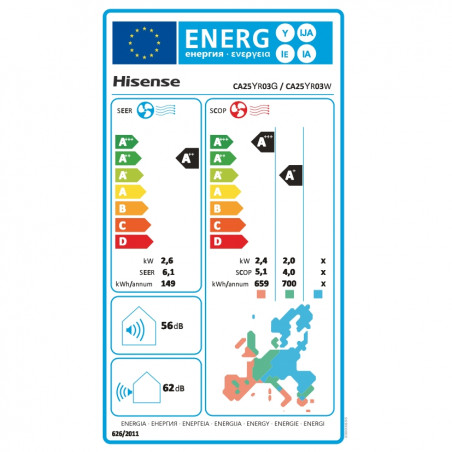 Κλιματιστικό Inverter Hisense Easy Smart CA25YR03, 9000 BTU, 14 m2, A++, Αθόρυβη λειτουργία, FreezeProtect έως -15°C, Λευκό