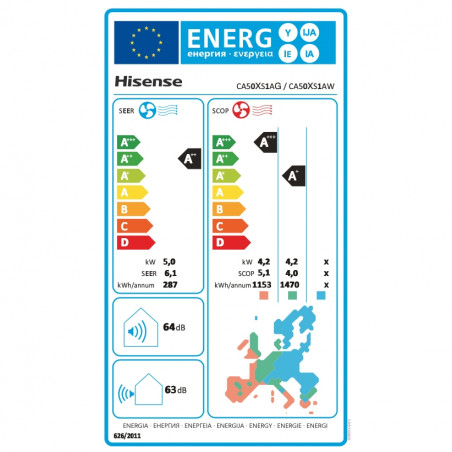 Κλιματιστικό Inverter Hisense Easy Smart CA50XS1A, 18000 BTU, 35 m2, A++, Αθόρυβη λειτουργία, FreezeProtect έως -15°C, Λευκό