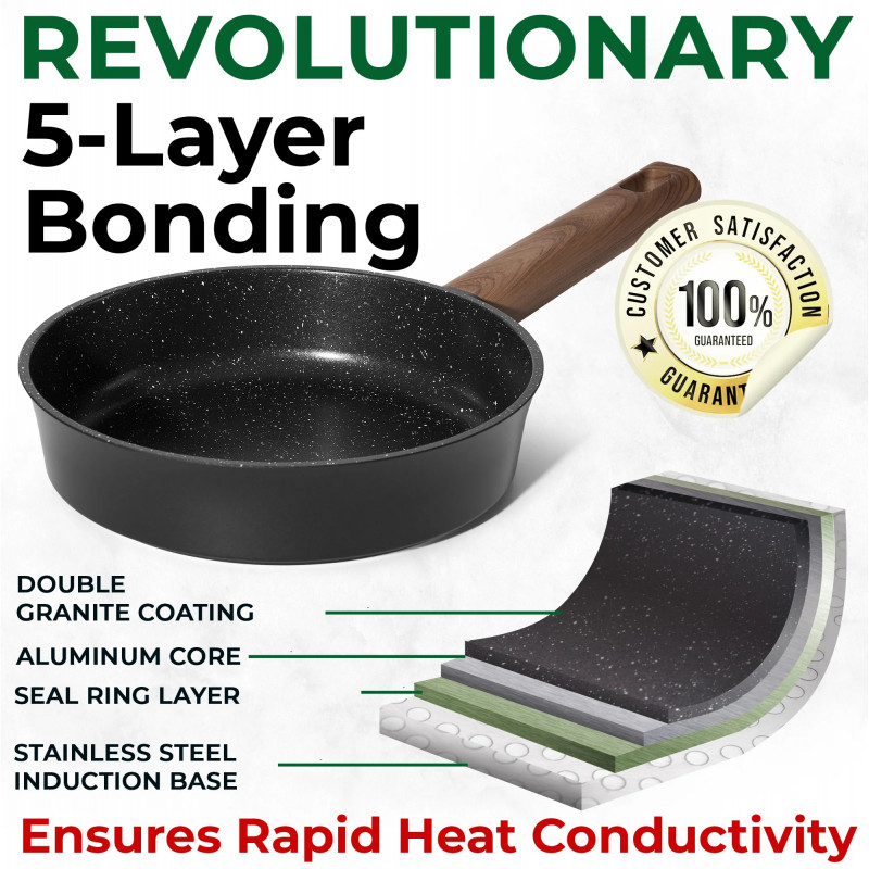 Σετ κατσαρόλες και τηγάνια Just Perfecto JL-111, 15 τεμάχια, χυτό, επίστρωση γρανίτη, επαγωγή, αξεσουάρ, μαύρο