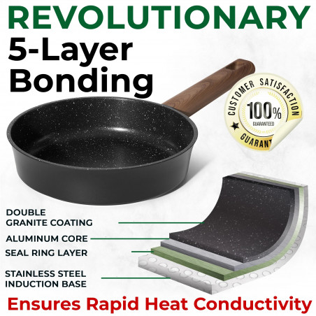 Σετ κατσαρόλες και τηγάνια Just Perfecto JL-111, 15 τεμάχια, χυτό, επίστρωση γρανίτη, επαγωγή, αξεσουάρ, μαύρο