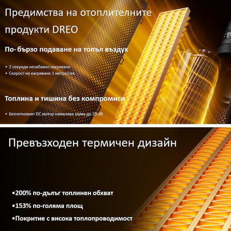 Θερμάστρα με ανεμιστήρα DREO Atom 416, 1500 W, Έως 20 m2, 5 λειτουργίες, HeatShield360, Χρονοδιακόπτης, Γκρι/Μαύρο