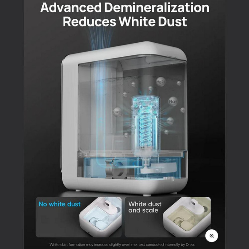 Κασέτες αποσκλήρυνσης για υγραντήρα DREO 813S, 3 τεμ., Ιοντοεναλλακτική αποσκλήρυνση, Κατά των ιόντων ασβεστίου και μαγνησίου, Βελτίωση του pH, Λευκό