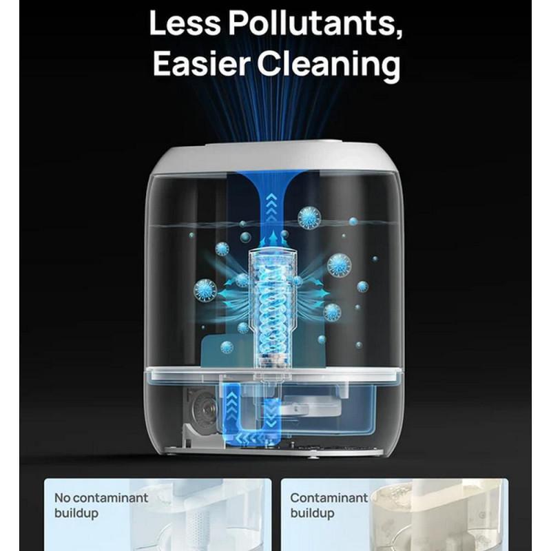 Κασέτες καθαρισμού για υγραντήρα αέρα DREO 420S, 3 τεμ., Ασημένιοι ιονείς, Τριπλό σύστημα καθαρισμού, Λευκό