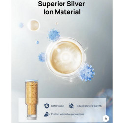 Κασέτες καθαρισμού για υγραντήρα αέρα DREO 420S, 3 τεμ., Ασημένιοι ιονείς, Τριπλό σύστημα καθαρισμού, Λευκό