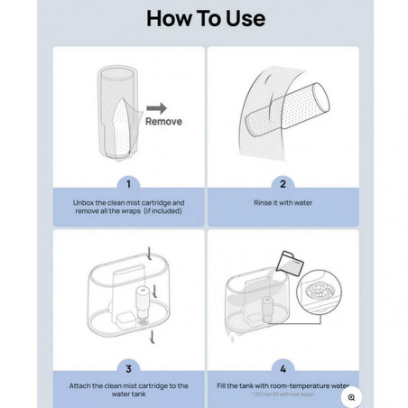 Κασέτες καθαρισμού για υγραντήρα αέρα DREO 420S, 3 τεμ., Ασημένιοι ιονείς, Τριπλό σύστημα καθαρισμού, Λευκό