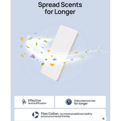 Αρωματικά μαξιλαράκια για υγραντήρες αέρα DREO, 24 τεμ., Φυσικό βαμβάκι, Κατάλληλα για χρήση με αιθέρια έλαια, Λευκό