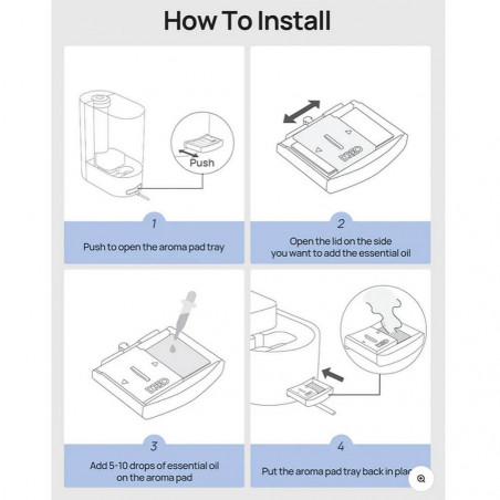 Αρωματικά μαξιλαράκια για υγραντήρες αέρα DREO, 24 τεμ., Φυσικό βαμβάκι, Κατάλληλα για χρήση με αιθέρια έλαια, Λευκό