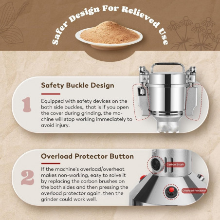 Royalty Line RL-FG21801 ηλεκτρικός μύλος δημητριακών και μπαχαρικών, 850W, 150 g, 28000 rpm, χρονοδιακόπτης, Inox