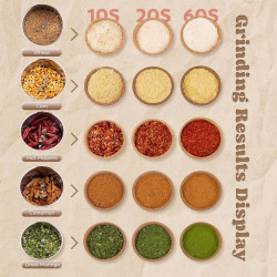 Royalty Line RL-FG21801 ηλεκτρικός μύλος δημητριακών και μπαχαρικών, 850W, 150 g, 28000 rpm, χρονοδιακόπτης, Inox