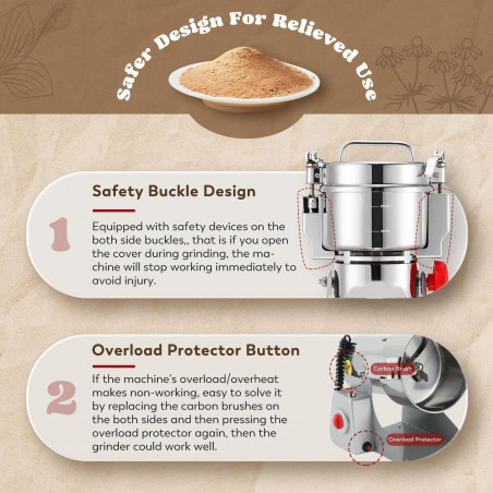 Ηλεκτρικός μύλος δημητριακών και μπαχαρικών Royalty Line RL-FG21803, 2000W, 800 g, 36000 rpm, χρονοδιακόπτης, Inox