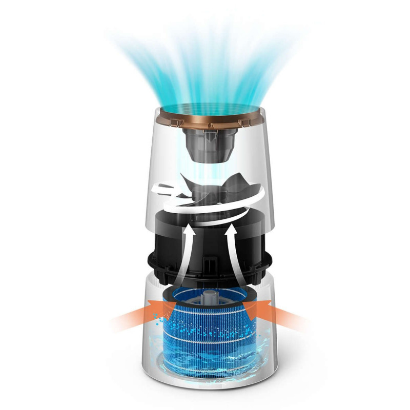 Υγραντήρας Philips HU3918/10, Έως 45 m2, 300 ml/h, 3 l, 3 στάδια, Nanocloud, οθόνη LED, νυχτερινή λειτουργία, Μαύρο