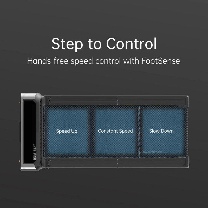 Διάδρομος Xiaomi KingSmith WalkingPad R3, 735W, 1 hp, Έως 120 kg, 0,5-6 km/h, Ενσωματωμένη οθόνη, Εφαρμογή για κινητά, Πτυσσόμενο, Μαύρο/γκρι