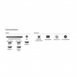Τηλεόραση Philips 50PUS7000/12, 50″ (126 εκ.), ανάλυση 3840×2160 UHD-4K, ενεργειακή κλάση Ε, Smart TV, LED, Bluetooth, Wi-Fi, λειτουργικό σύστημα TITAN OS, μαύρο.