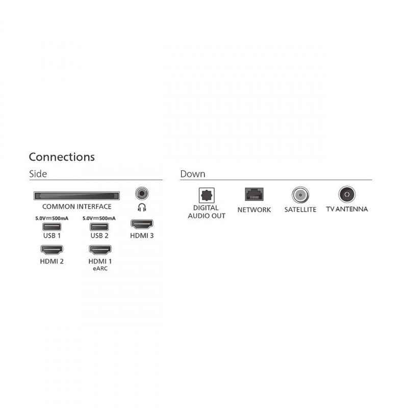 Τηλεόραση Philips 50PUS7000/12, 50″ (126 εκ.), ανάλυση 3840×2160 UHD-4K, ενεργειακή κλάση Ε, Smart TV, LED, Bluetooth, Wi-Fi, λειτουργικό σύστημα TITAN OS, μαύρο.