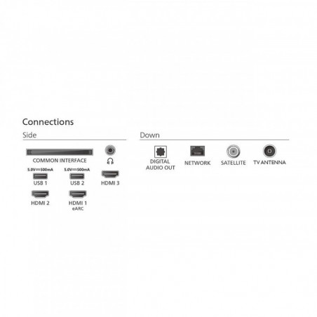 Τηλεόραση Philips 50PUS7000/12, 50″ (126 εκ.), ανάλυση 3840×2160 UHD-4K, ενεργειακή κλάση Ε, Smart TV, LED, Bluetooth, Wi-Fi, λειτουργικό σύστημα TITAN OS, μαύρο.