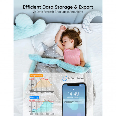 Θερμόμετρο και υγρόμετρο εσωτερικού χώρου Govee H5179, Wi-Fi, Bluetooth, οθόνη LCD, λευκό