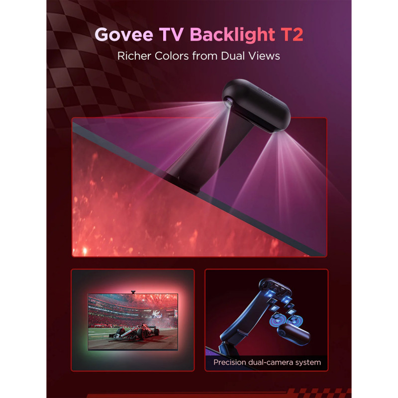 Έξυπνη λωρίδα LED για τηλεόραση Govee Envisual T2 RGBIC H605C, 36W, Διευθυνσιοδοτούμενα έγχρωμα τμήματα, Wi-Fi, Bluetooth, Έως 65" TV, Χρωματική συγχρονισμός, Φωνητικός έλεγχος, Μαύρο