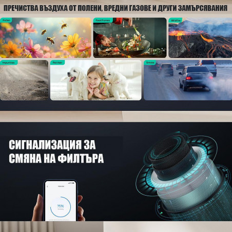Καθαριστής αέρα DREO Macro 605S, 20 τ.μ., 202 μ.κ.α./ώρα, Wi-Fi, 4 ταχύτητες, Λειτουργία Νυχτερινή + Αυτόματη, Χρονοδιακόπτης, Παιδική ασφάλεια, Ενδείξεις LED για την ποιότητα του αέρα, Λευκό