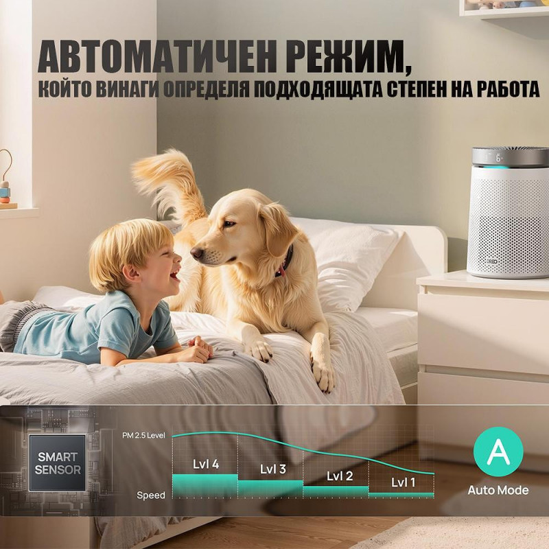 Καθαριστής αέρα DREO Macro 6060, 17 τ.μ., 173 μ.κ.α./ώρα, 4 ταχύτητες, Λειτουργία Νυχτερινή + Αυτόματη, Χρονοδιακόπτης, Παιδική ασφάλεια, Ενδείξεις LED για την ποιότητα του αέρα, Λευκό