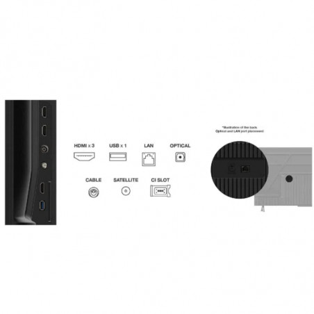 Τηλεόραση TCL 55P6K, 55″ (139 cm), 4K UHD LED, 3840×2160, Google TV, Dolby Audio, HDR10, Wi-Fi, Bluetooth, Μαύρο