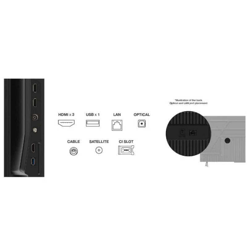 Τηλεόραση TCL 65P6K, 65″ (165 cm), 4K UHD LED, 3840×2160, Google TV, Dolby Audio, HDR10, Wi-Fi, Bluetooth, Μαύρο