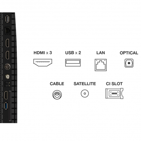Τηλεόραση TCL 32S4K, 32″ (81 cm), 1366×768 HD QLED, HDR10, Android TV, Wi-Fi, Bluetooth, Μαύρο
