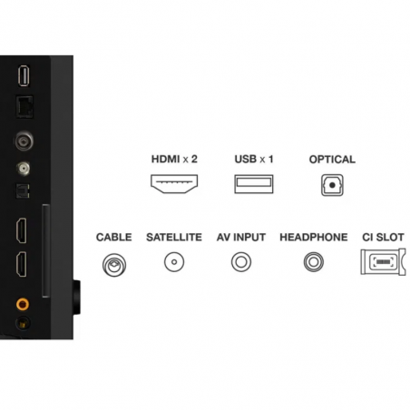 Τηλεόραση TCL 32S4K, 32″ (81 cm), 1366×768 HD QLED, HDR10, Android TV, Wi-Fi, Bluetooth, Μαύρο